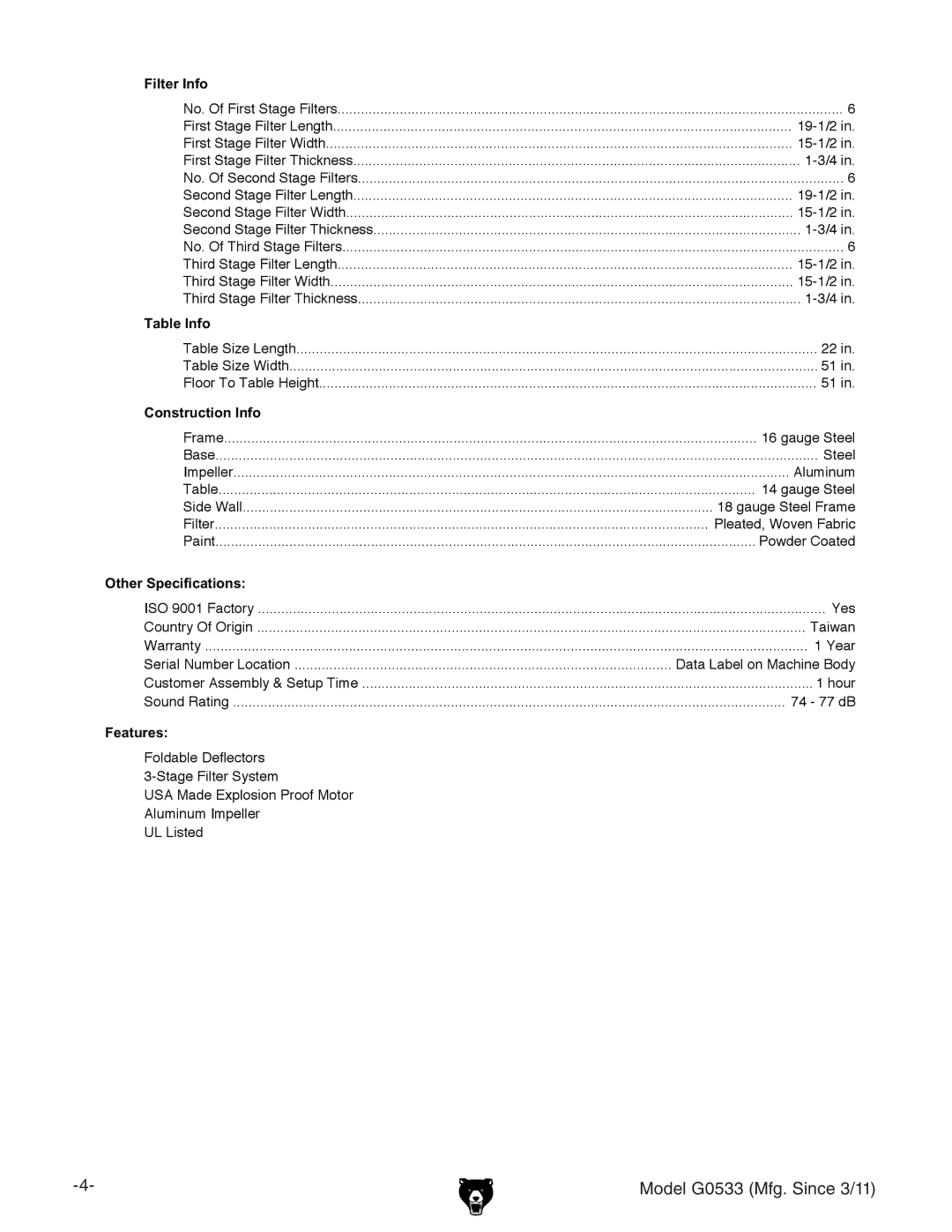 Grizzly G0533 owner manual Table Info 