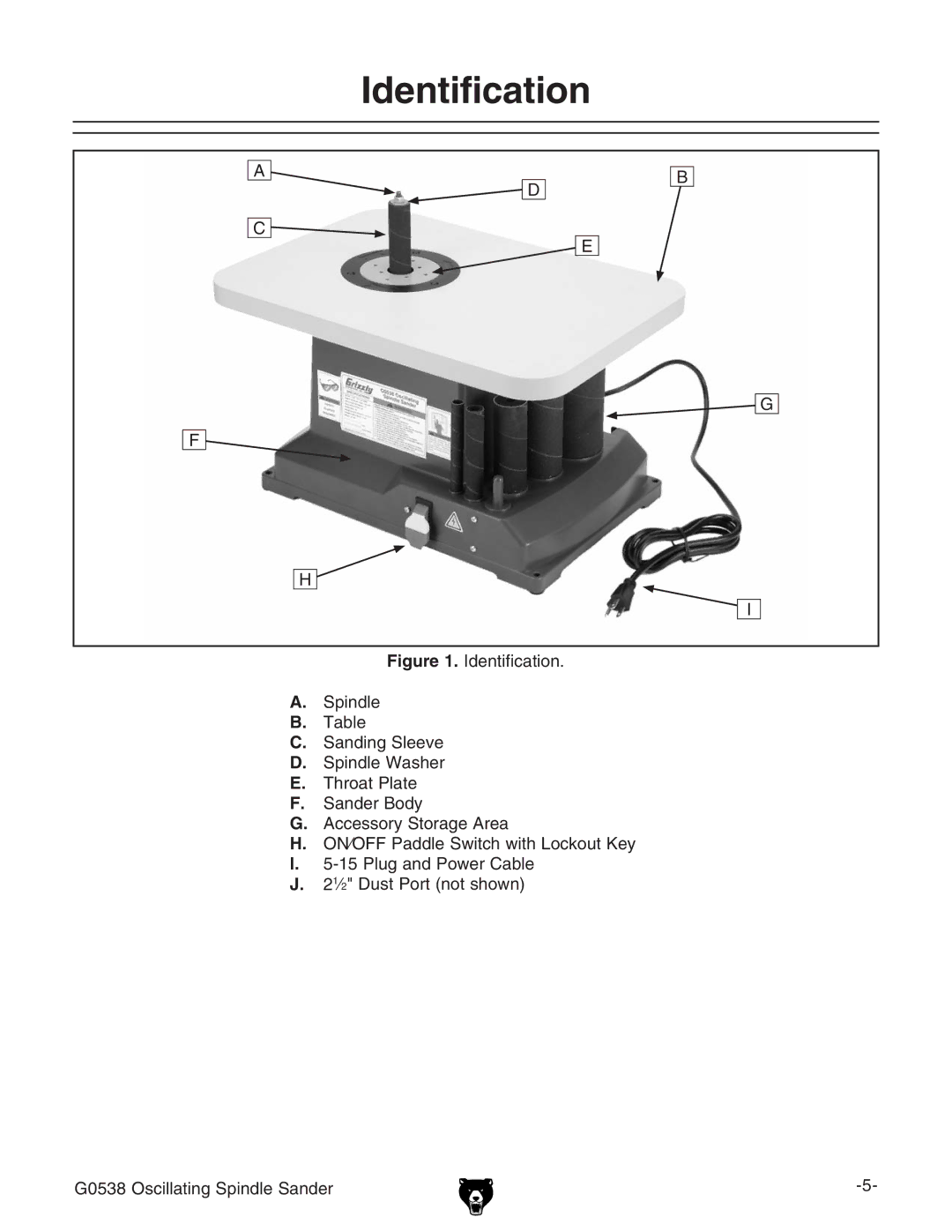 Grizzly G0538 owner manual Identification 