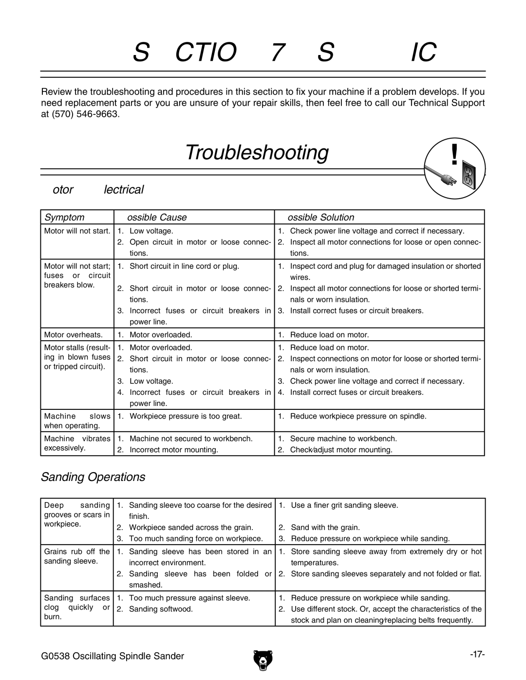 Grizzly G0538 owner manual Service, Troubleshooting, Symptom Possible Cause Possible Solution 