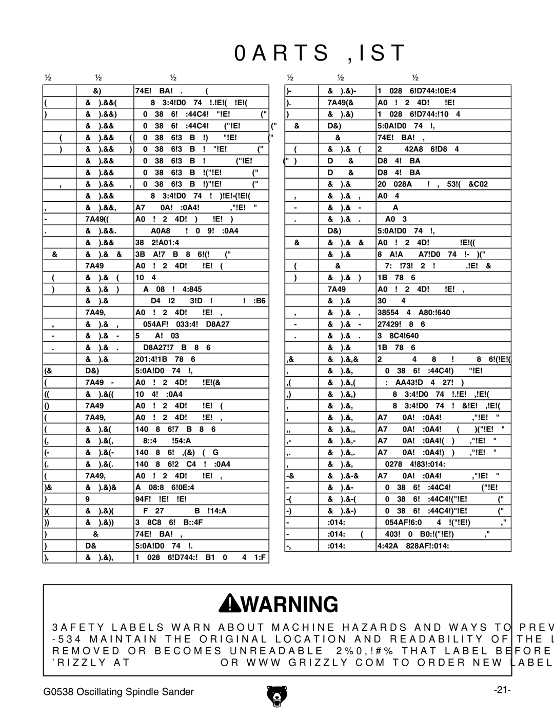 Grizzly G0538 owner manual Parts List, Description 