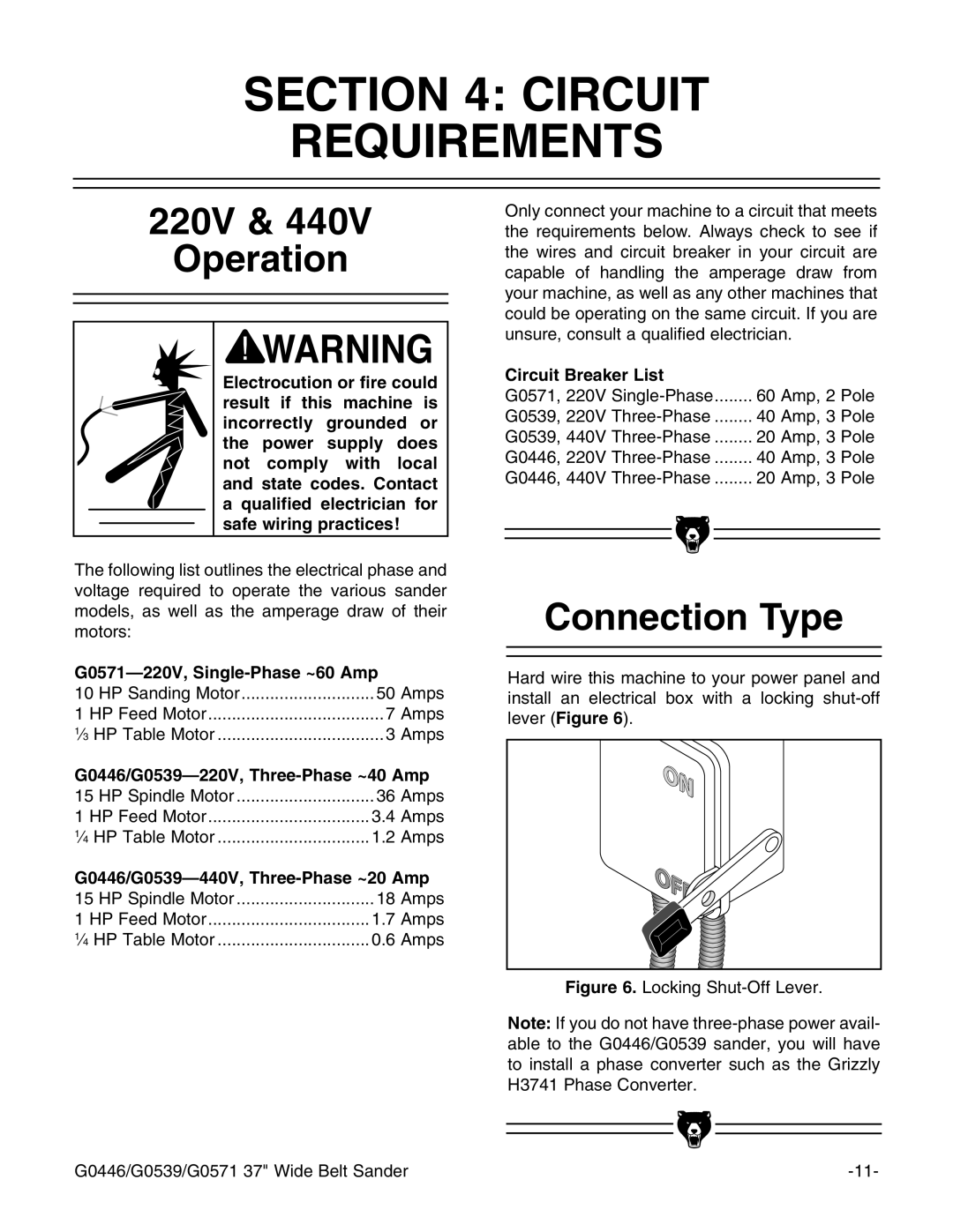 Grizzly G0446, G0539 manual #4/. #2#54 152%-%.43, 6  6, Peration, #ONNECTION 4YPE, #Ircuitcreakera,Ist 