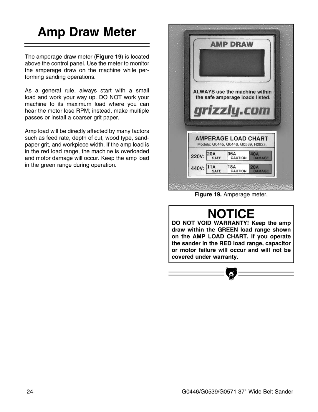 Grizzly G0539, G0446 manual Mp $Raw -Eter, Igure 6beZgV\ZbZiZg# 