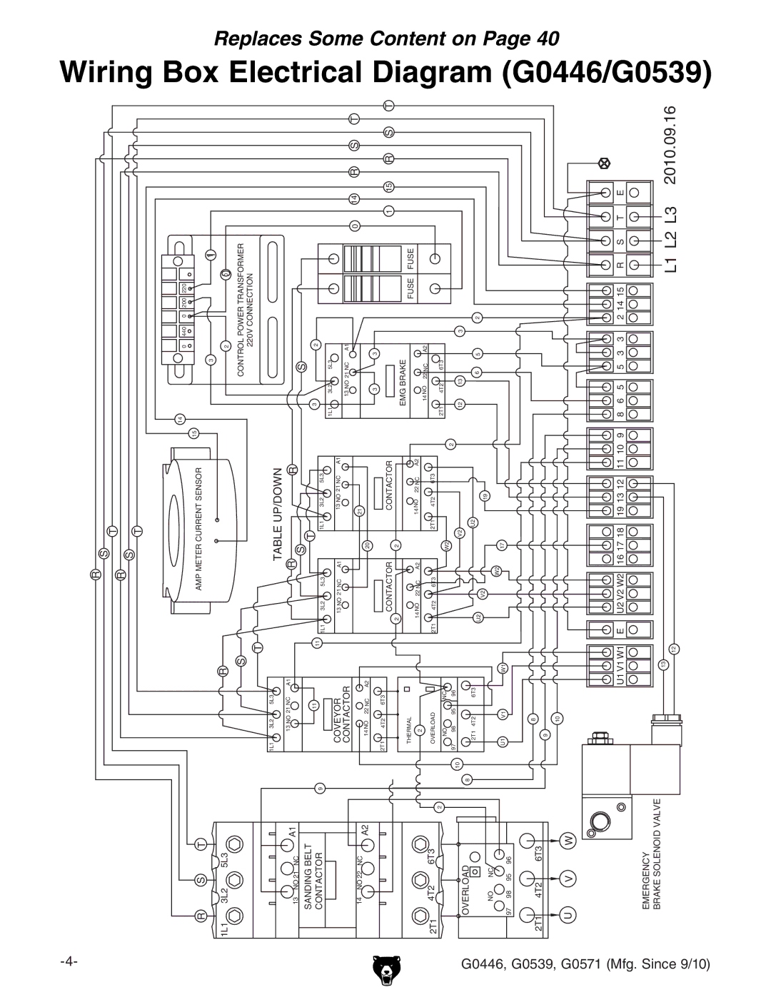 Grizzly manual Diagram G0446/G0539 