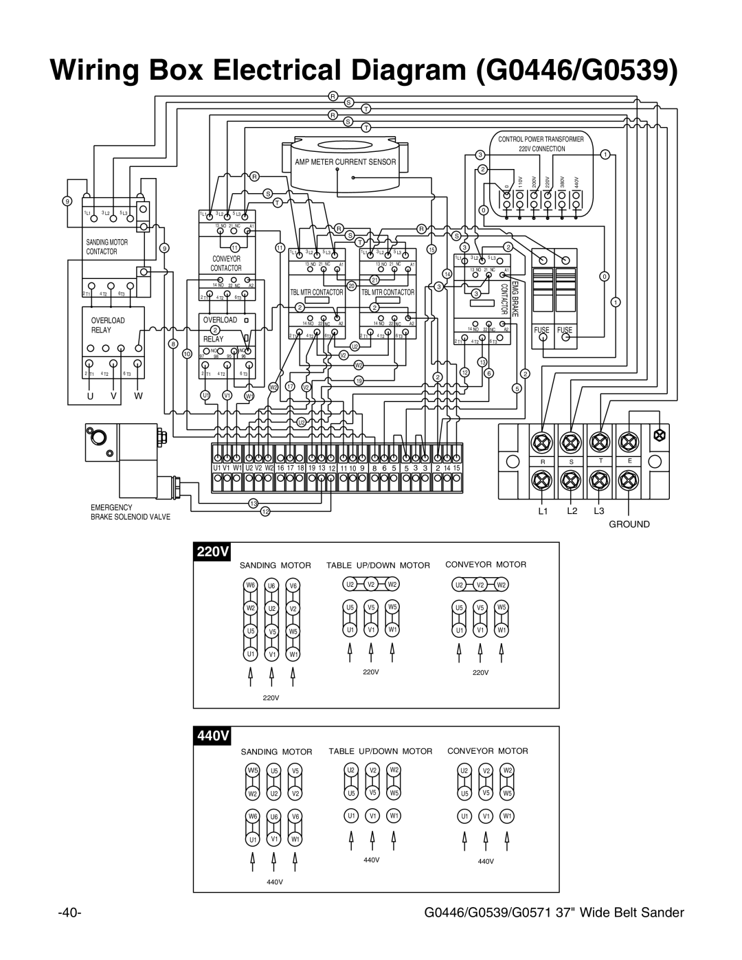 Grizzly G0539, G0446 manual 7IRING OXO%LECTRICAL $IAGRAMG 