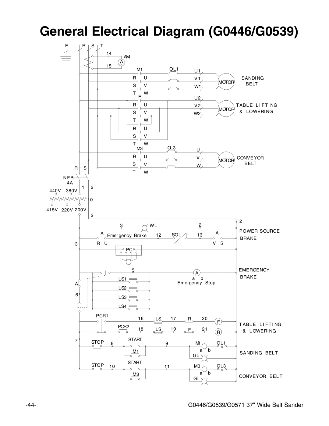 Grizzly G0539, G0446 manual Enerale%Lectrical $Iagramg 