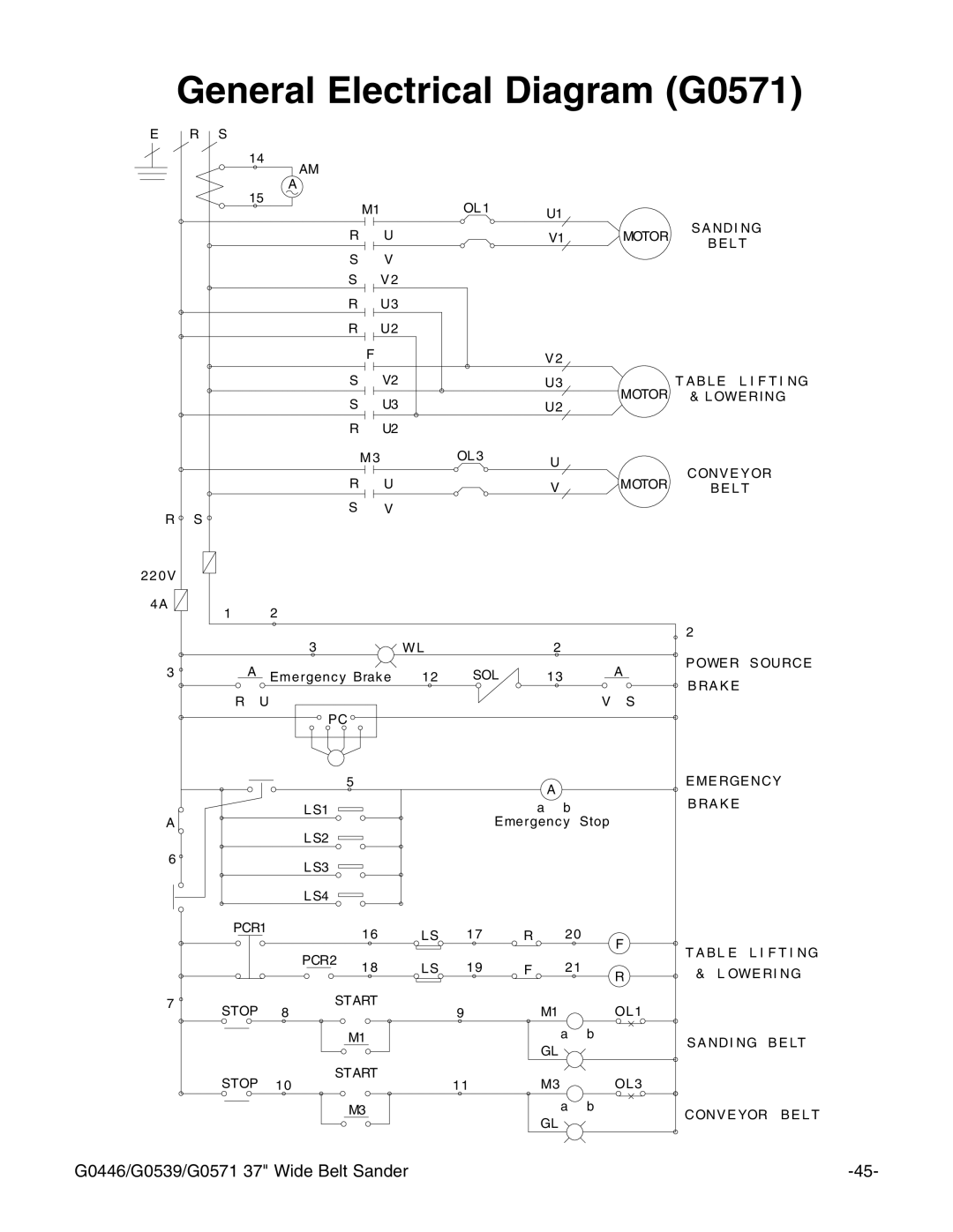 Grizzly G0446, G0539 manual Enerale%Lectrical $Iagramg 