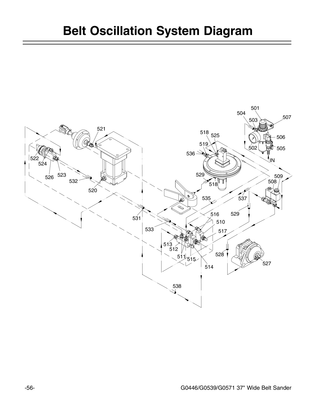 Grizzly G0539, G0446 manual ELT /SCILLATION 3YSTEM $IAGRAM 