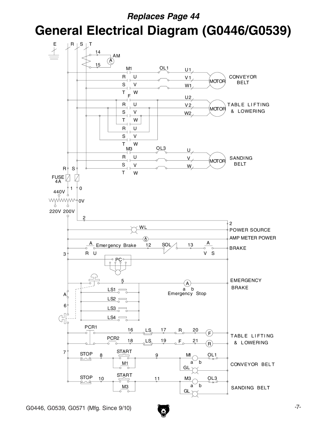 Grizzly manual General Electrical Diagram G0446/G0539 