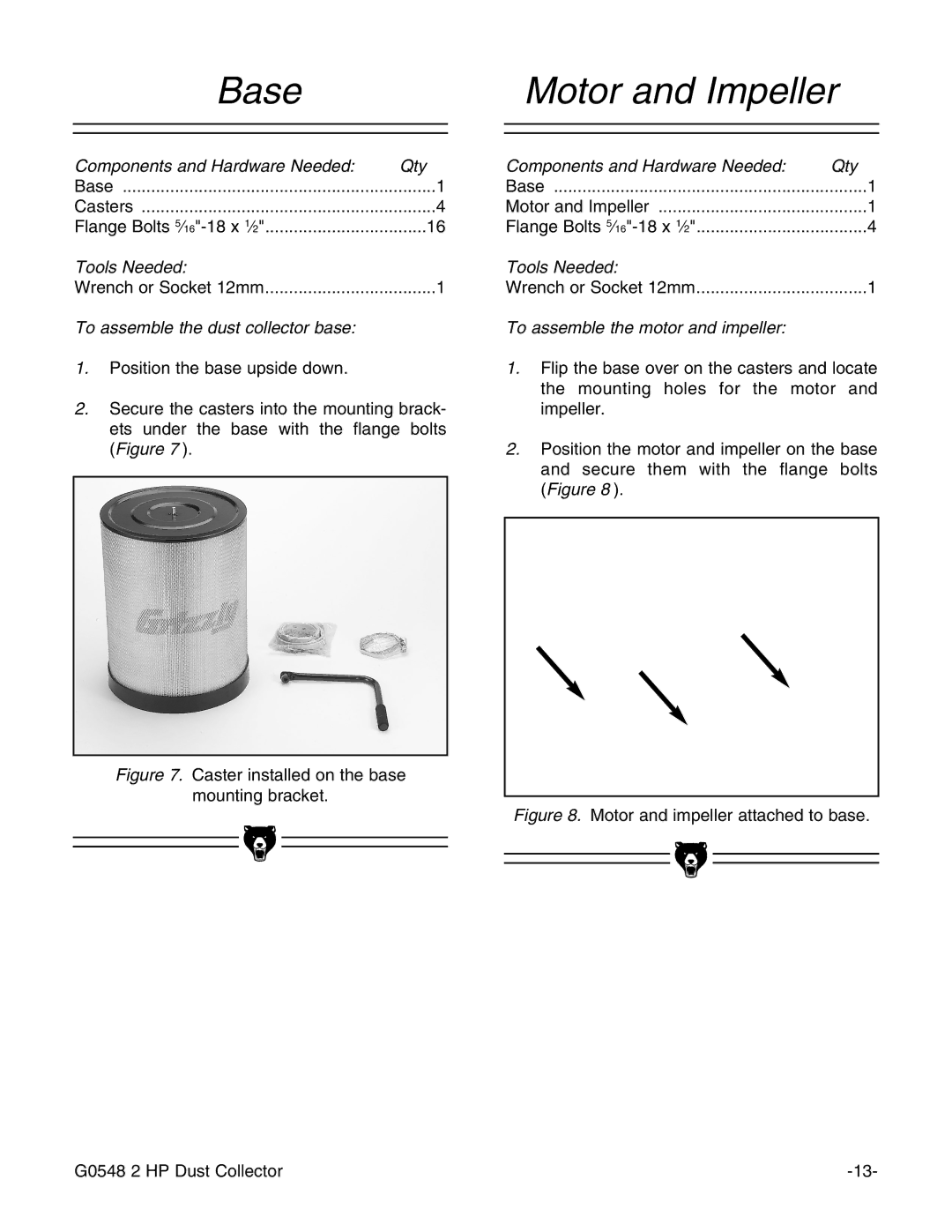 Grizzly G0548 instruction manual Base, Motor and Impeller 