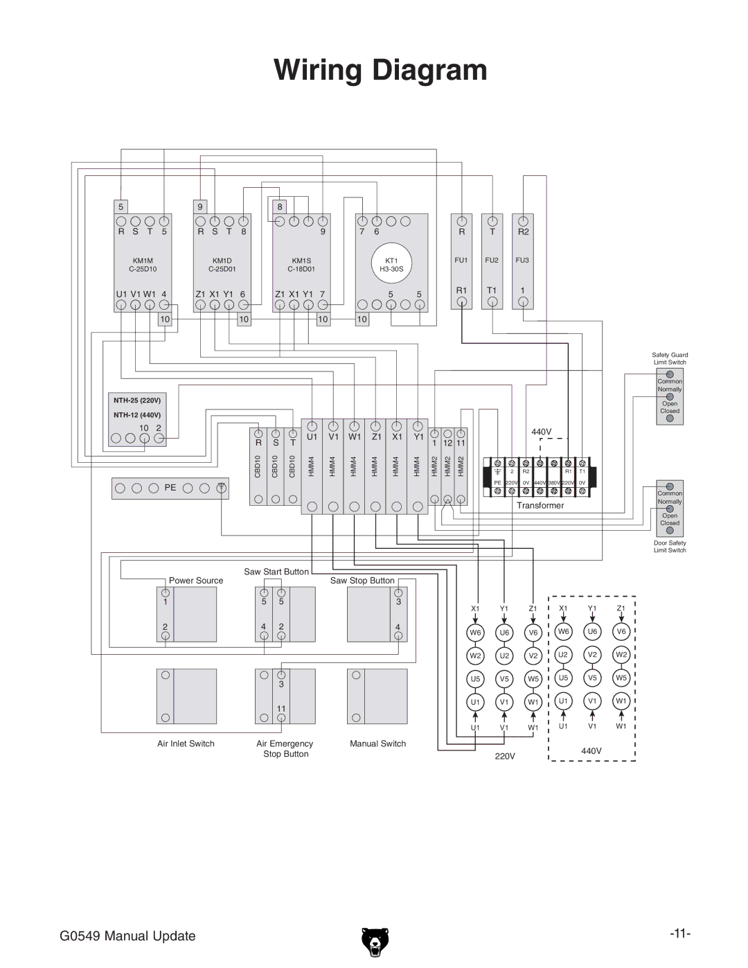 Grizzly G0549 manual Wiring Diagram 