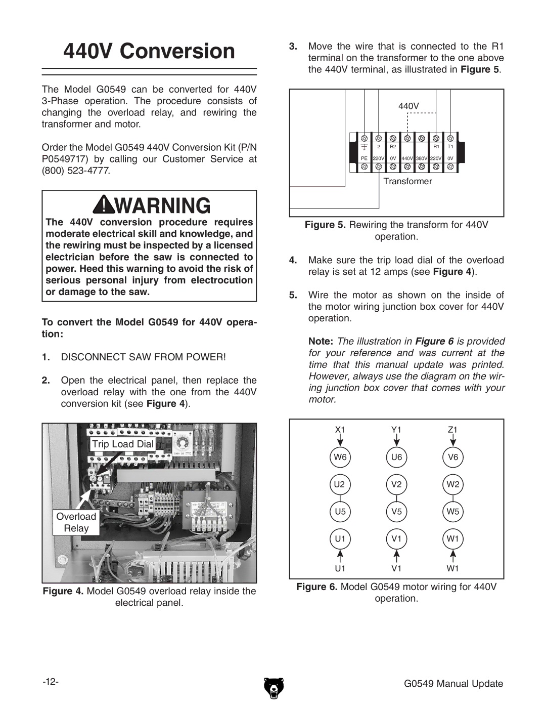 Grizzly G0549 manual 440V Conversion, Disconnect SAW from Power 