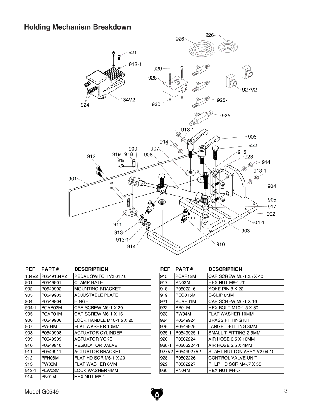 Grizzly G0549 manual Holding Mechanism Breakdown 