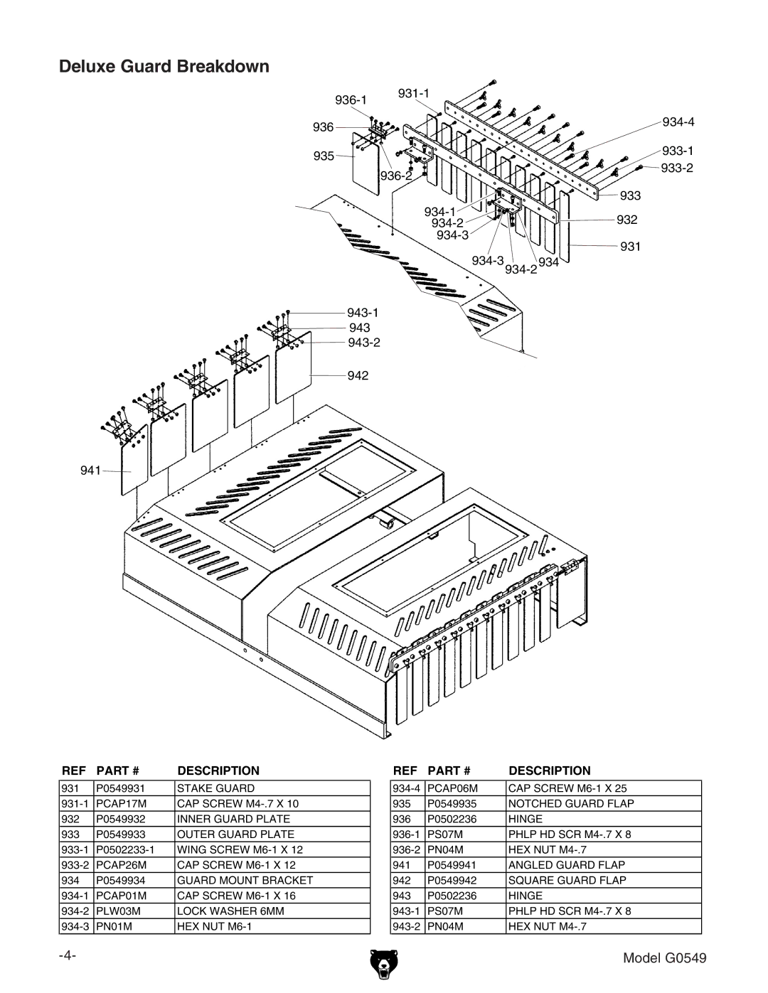 Grizzly G0549 manual Deluxe Guard Breakdown 