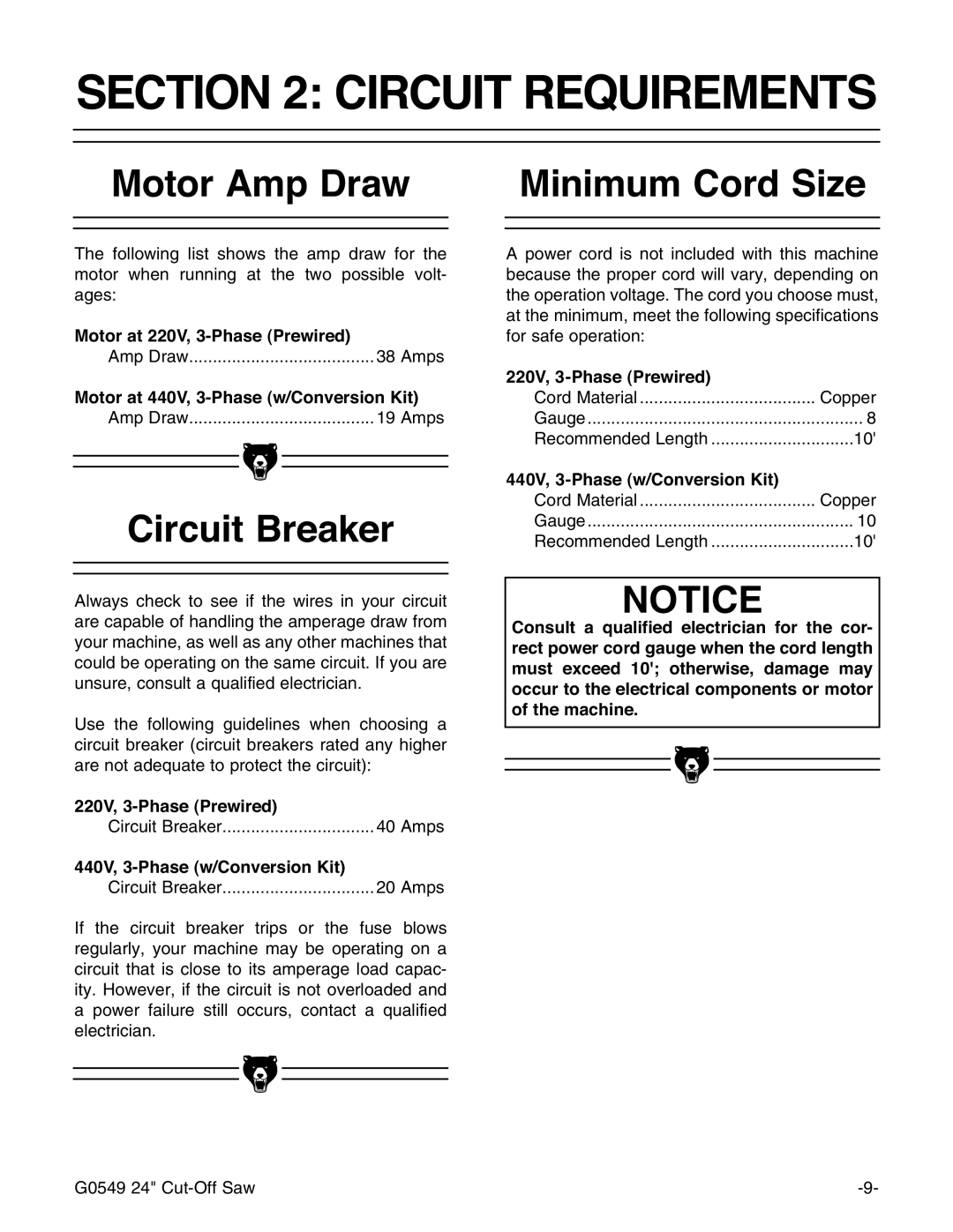 Grizzly G0549 manual 21&,5&8,7548,50176, 0RWRU$PSUDZ, Lufxlw%Uhdnhu, 0LQLPXP&RUG6LH 