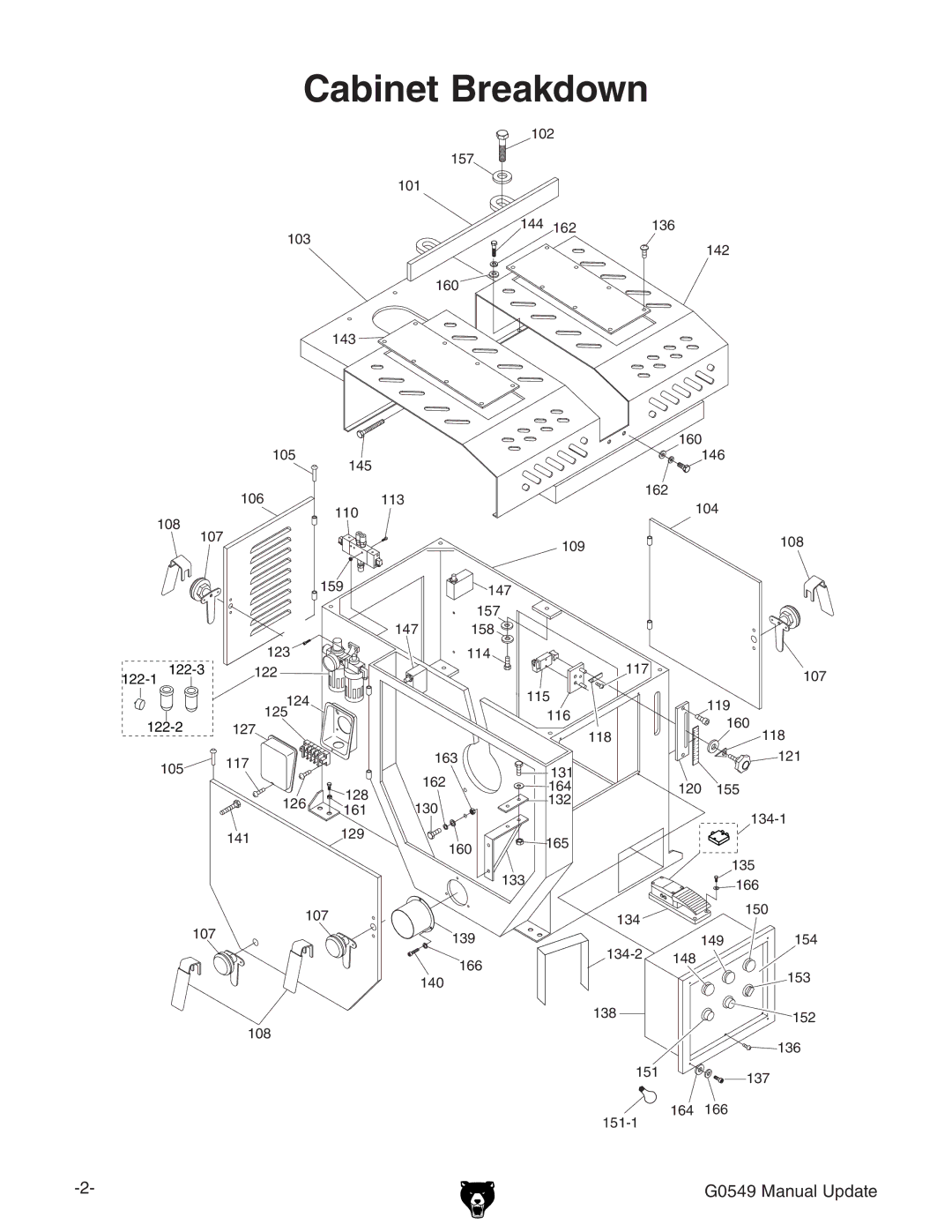 Grizzly G0549 manual Cabinet Breakdown, 105 