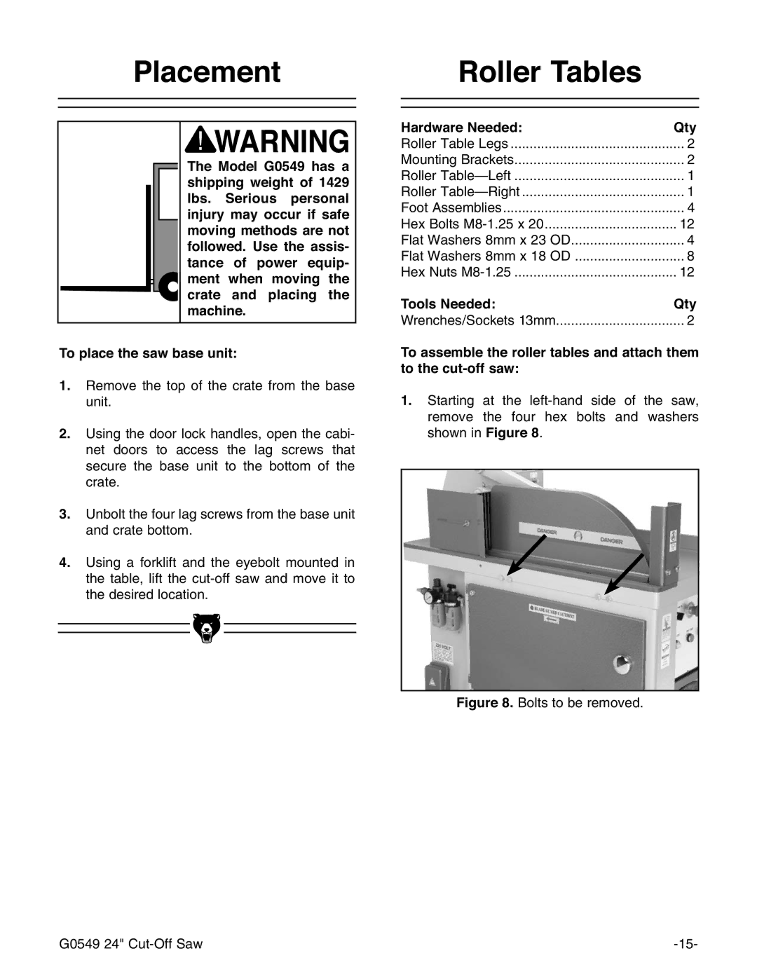 Grizzly G0549 manual 3ODFHPHQW, 5ROOHU7DEOHV, +DUGZDUH1HHGHG, 4W, 7RROV1HHGHG 