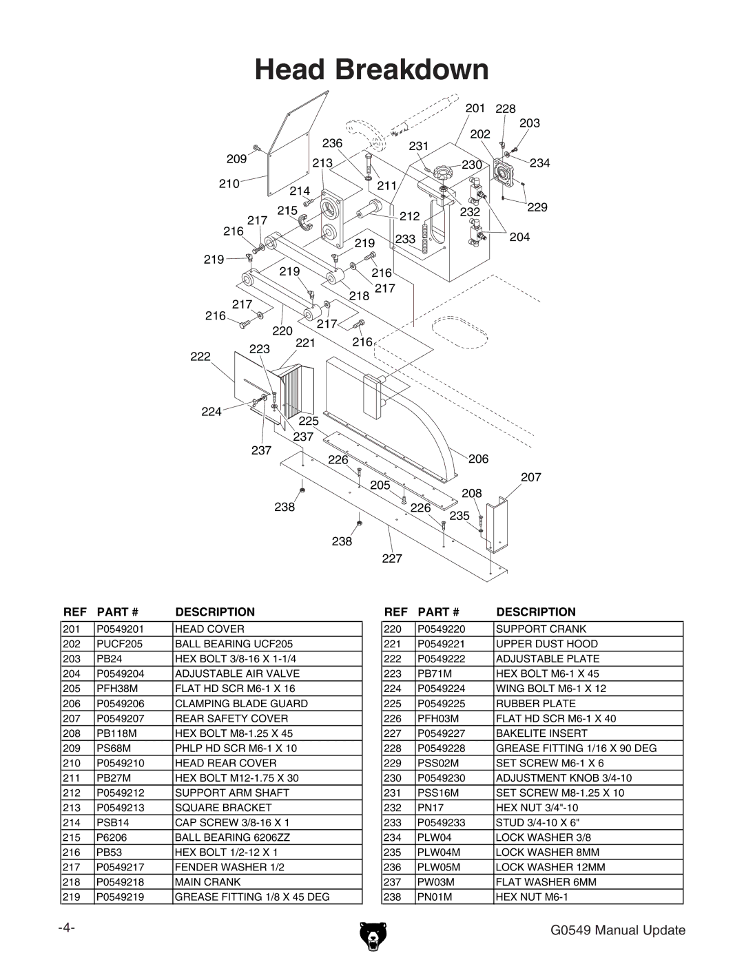 Grizzly G0549 manual Head Breakdown 