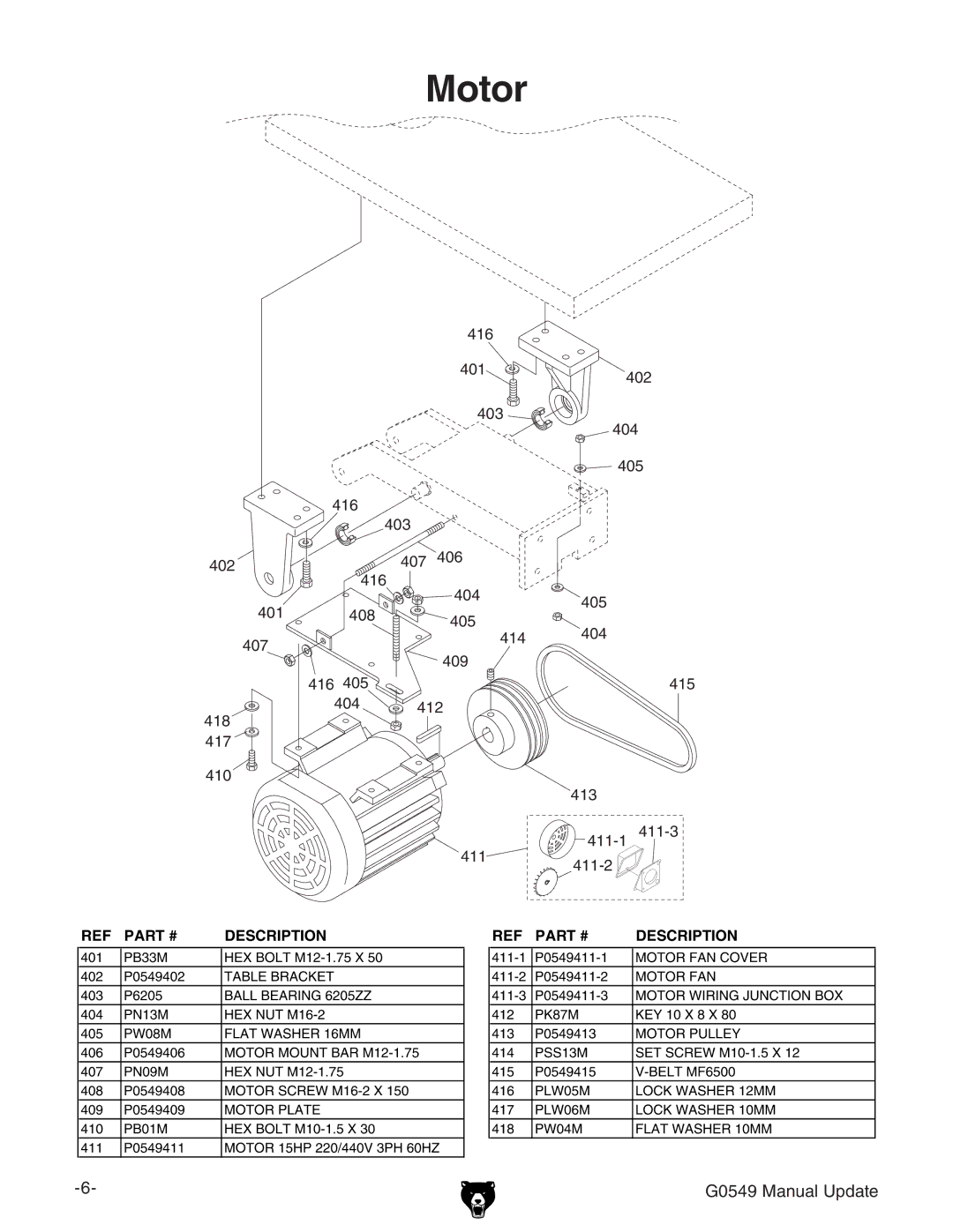 Grizzly G0549 manual Motor 