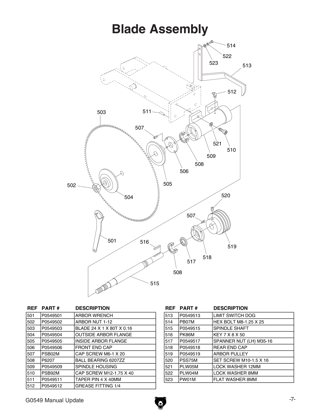 Grizzly G0549 manual Blade Assembly 