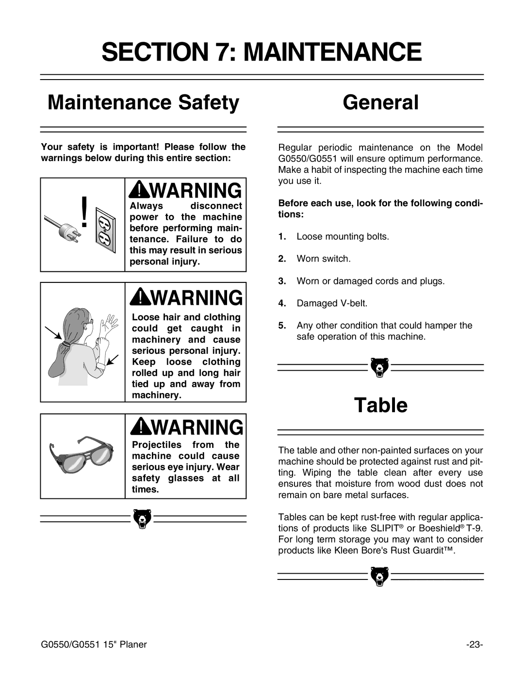 Grizzly G0550/G0551 instruction manual Maintenance Safety, Before each use, look for the following condi- tions 