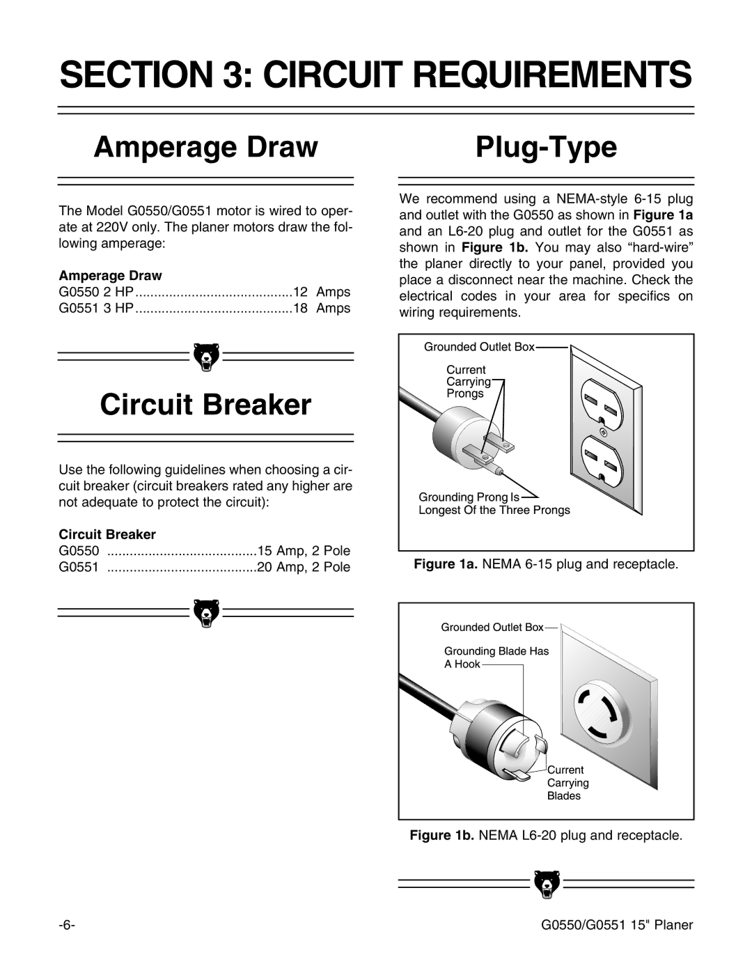 Grizzly G0550/G0551 instruction manual Circuit Requirements, Amperage Draw, Plug-Type, Circuit Breaker 