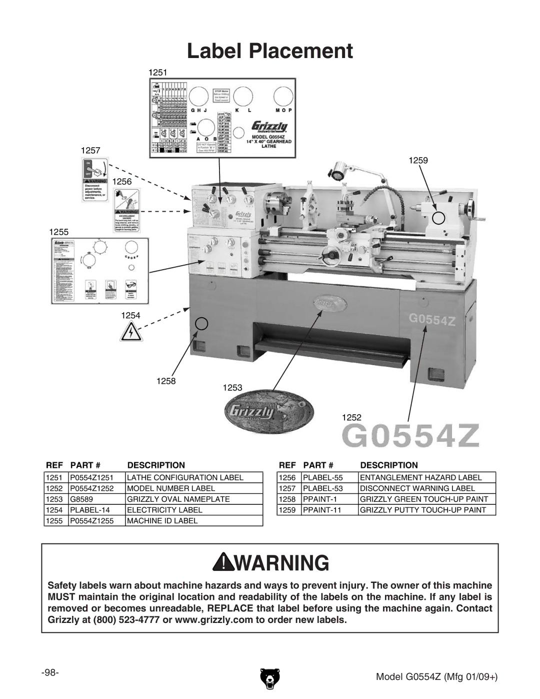 Grizzly G0554Z owner manual Label Placement 