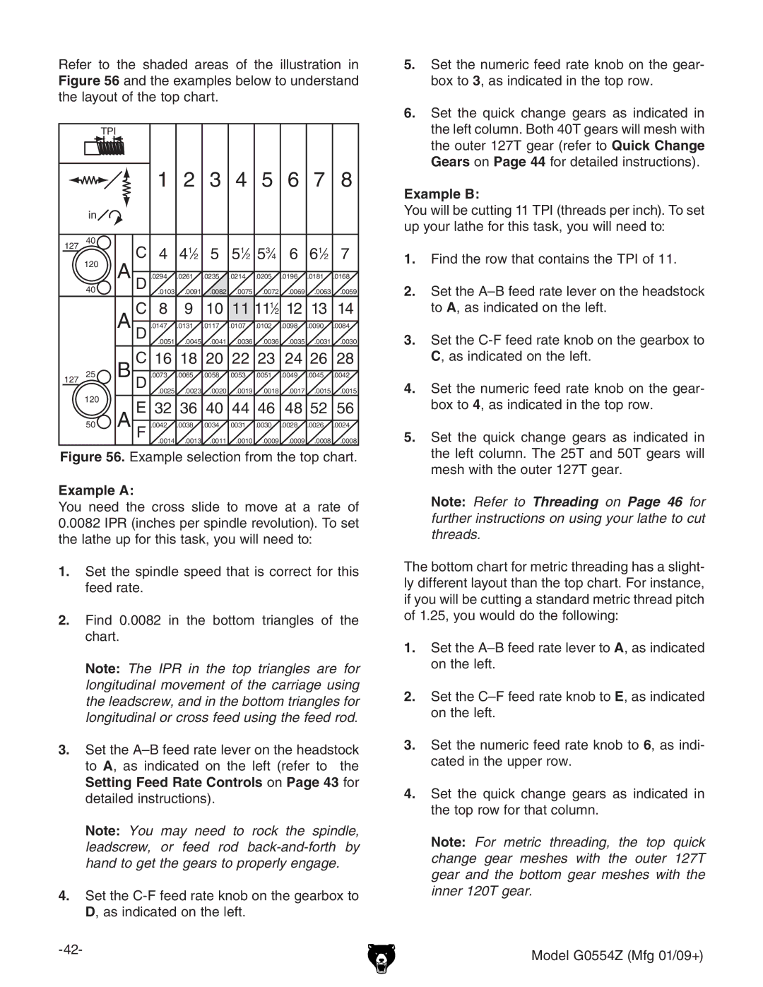 Grizzly G0554Z owner manual 1⁄ 2 5 5 1⁄ 2 5 3⁄ 