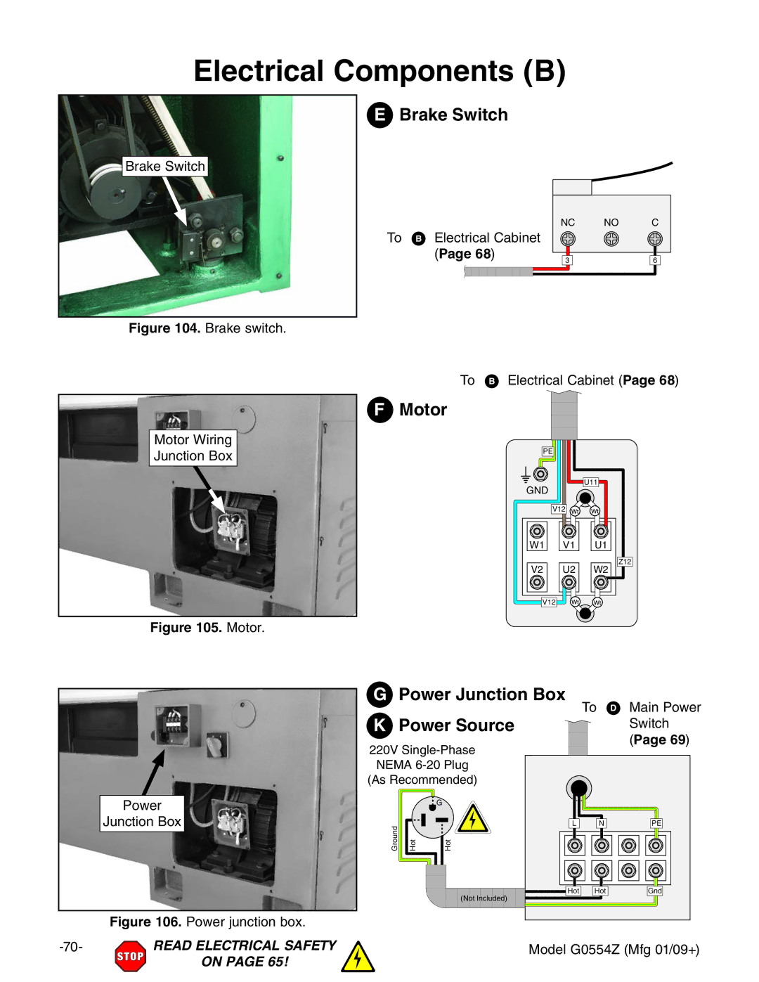 Grizzly G0554Z owner manual Electrical Components B, Brake Switch, Motor, Power Source 