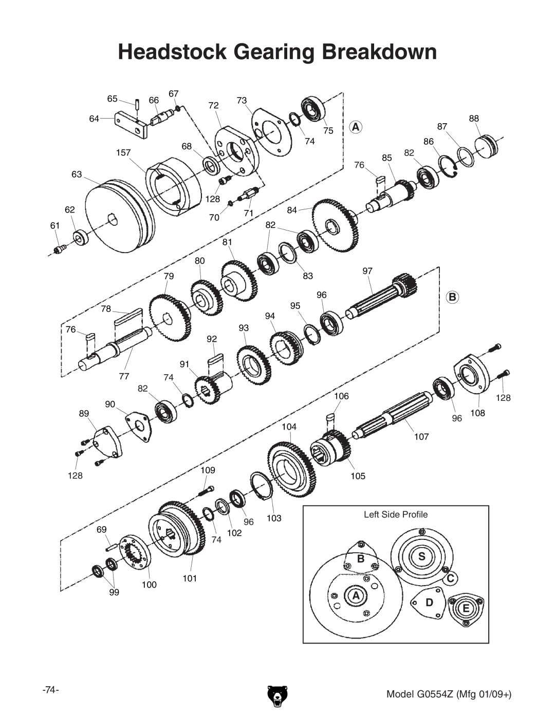 Grizzly G0554Z owner manual Headstock Gearing Breakdown 