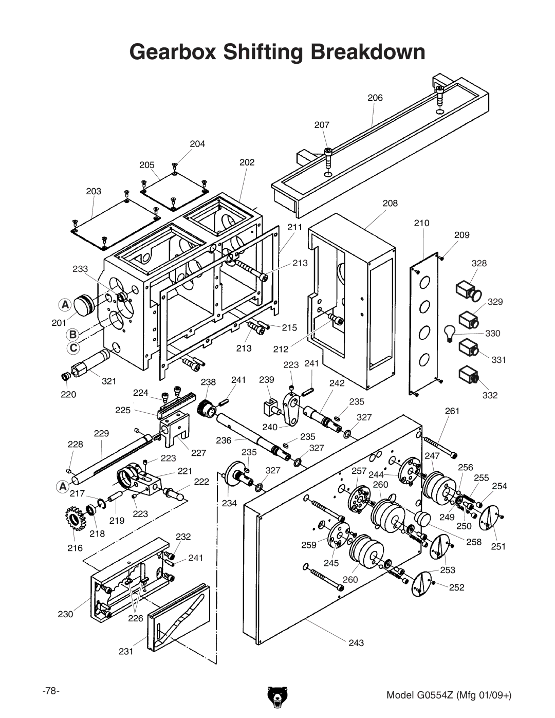 Grizzly G0554Z owner manual Gearbox Shifting Breakdown 