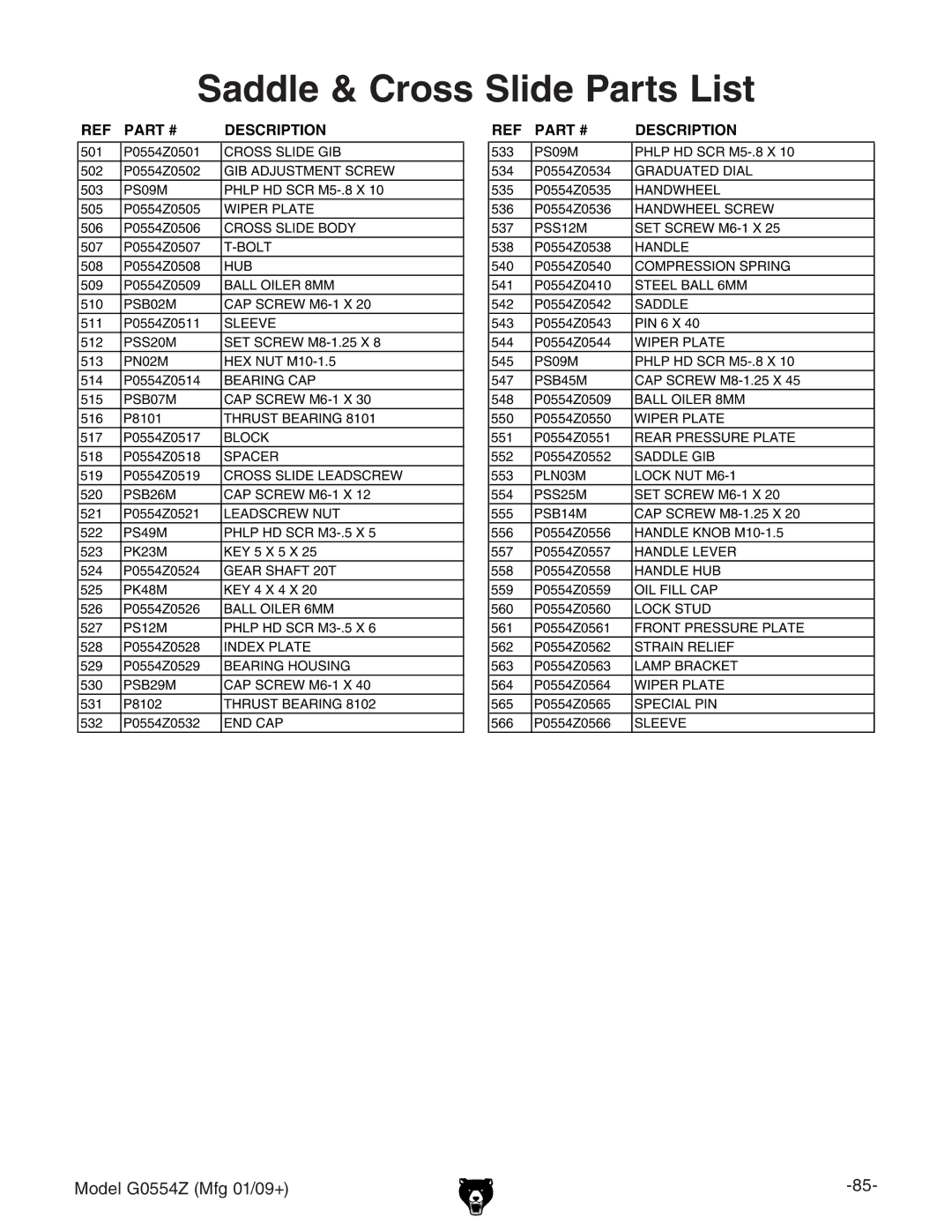 Grizzly G0554Z owner manual Saddle & Cross Slide Parts List 