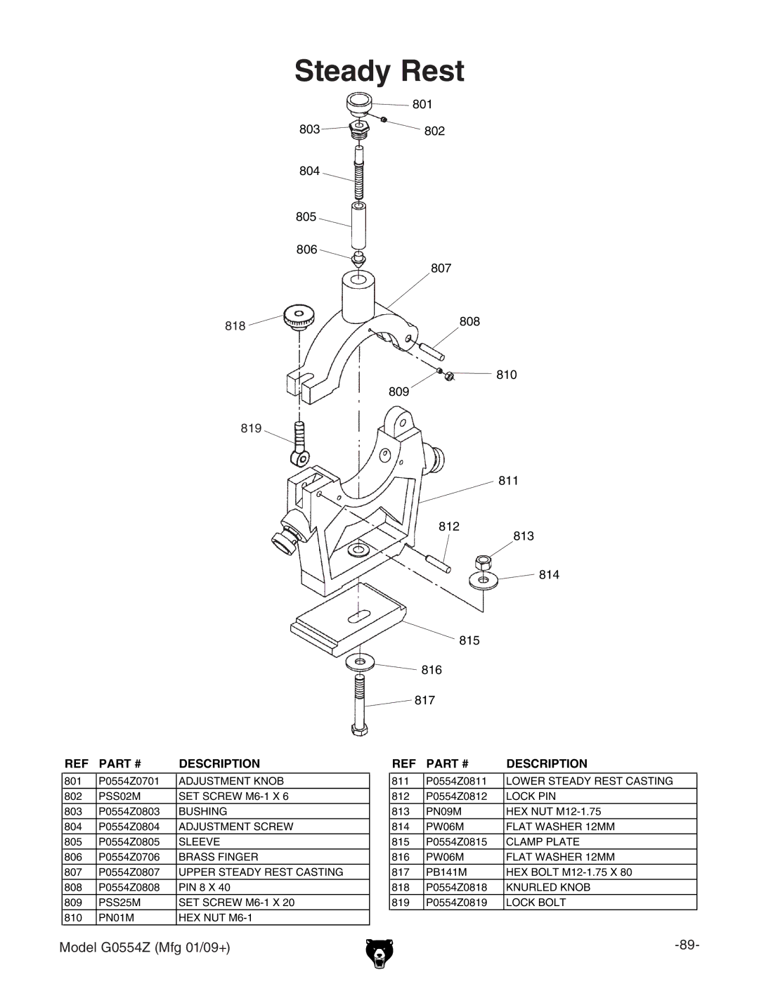 Grizzly G0554Z owner manual Adjustment Knob 