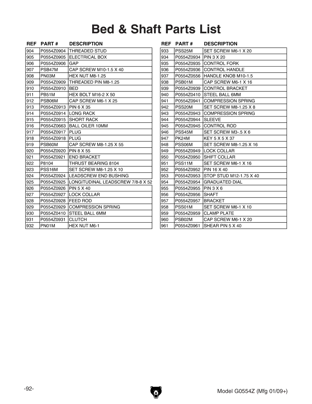 Grizzly G0554Z owner manual Bed & Shaft Parts List 