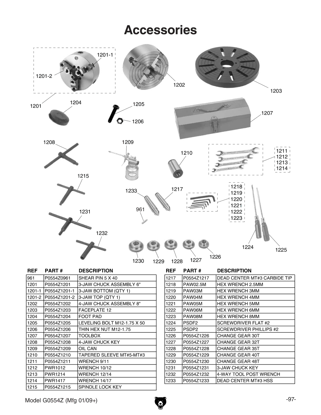 Grizzly G0554Z owner manual Accessories 