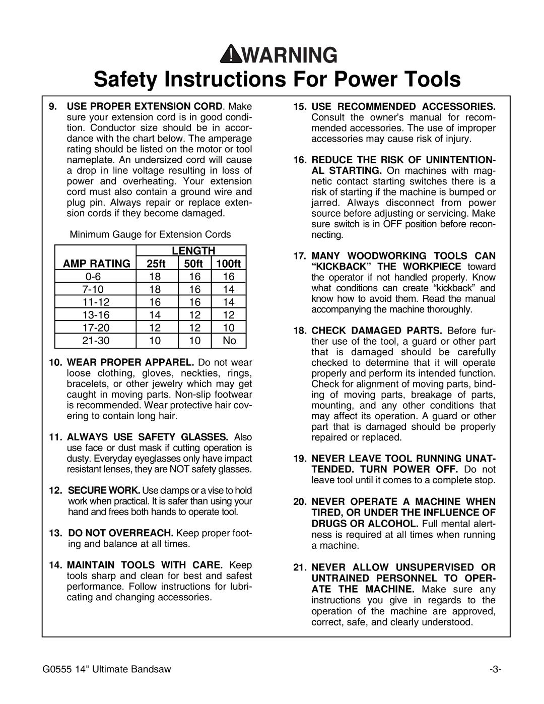 Grizzly G0555 instruction manual AMP Rating 