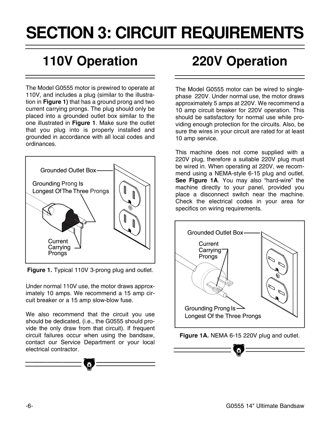 Grizzly G0555 instruction manual Circuit Requirements, 110V Operation 220V Operation 