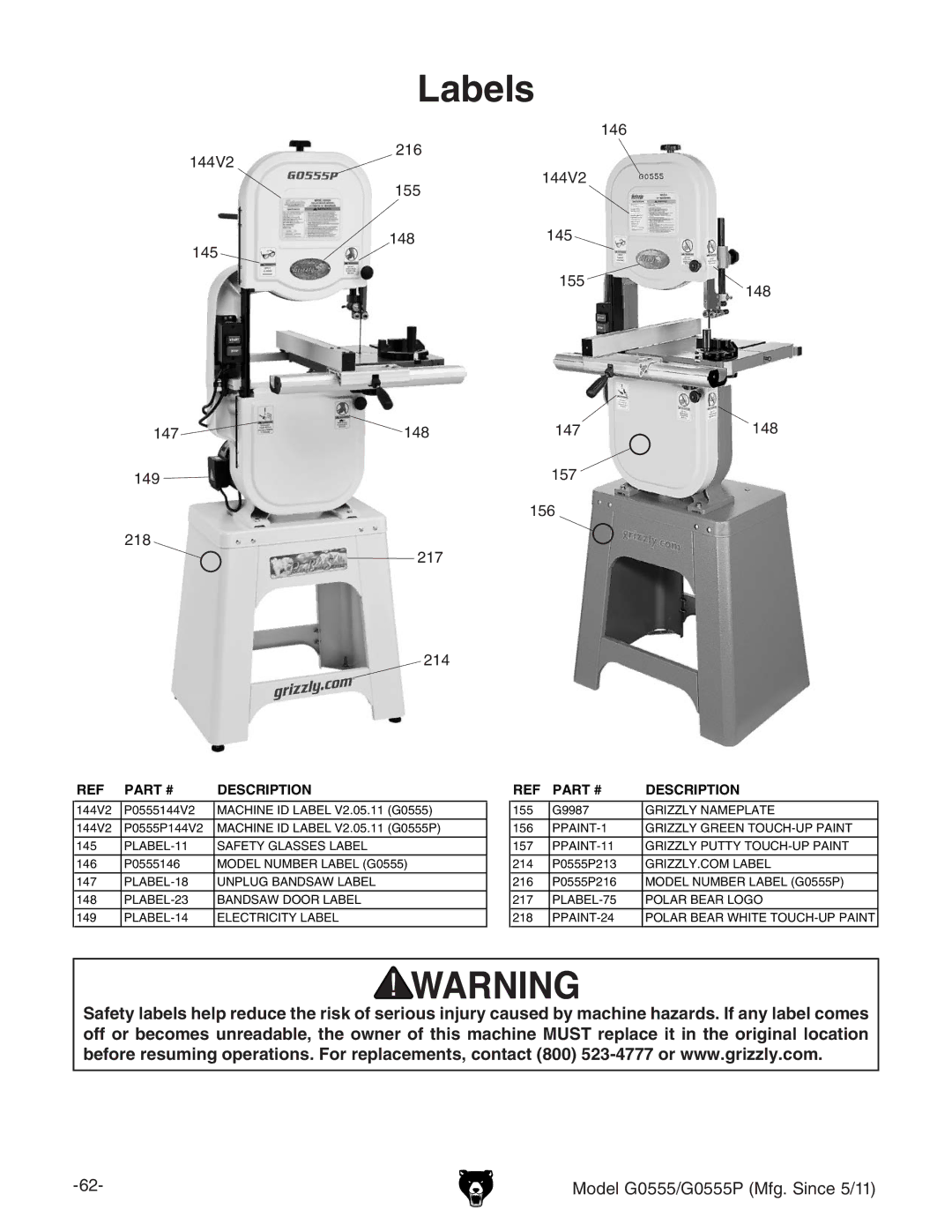 Grizzly G0555 owner manual Labels, 144V2 216 155 145 148 147 149 157 156 218 217 214 