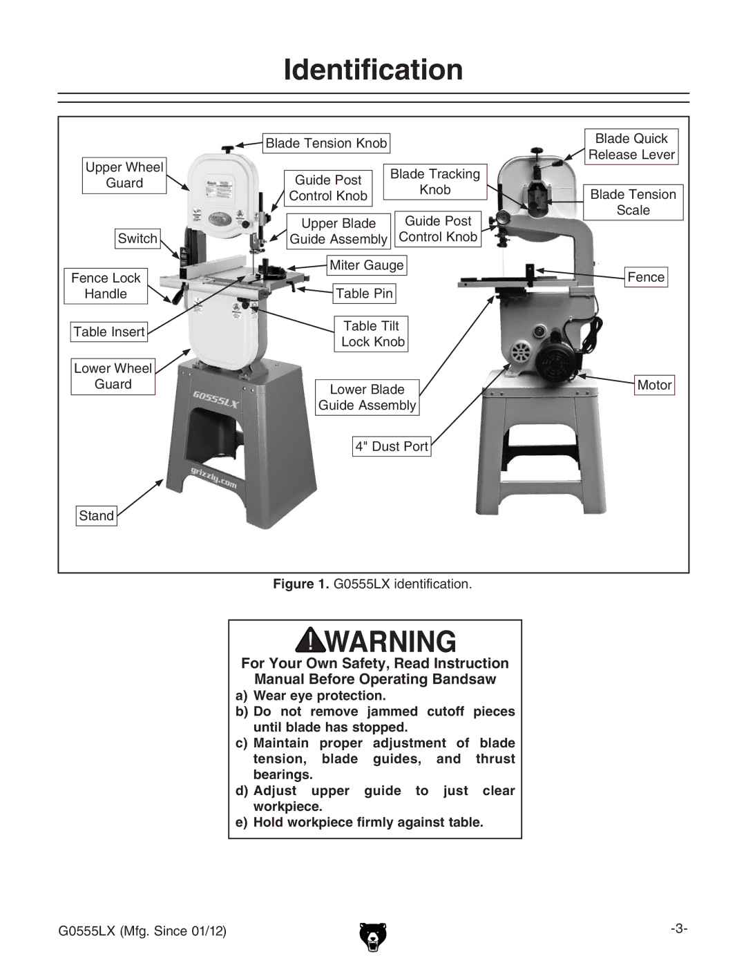 Grizzly G0555LANV owner manual Identification, %***AM YZciXVidc# 