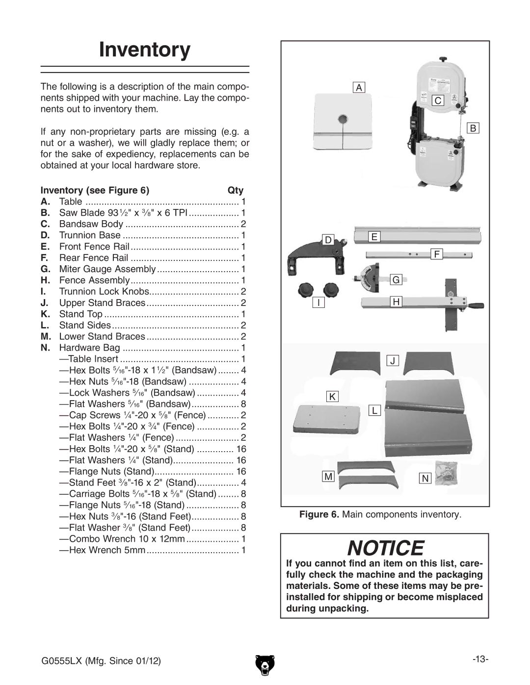 Grizzly G0555LANV owner manual Inventory see Figure Qty 