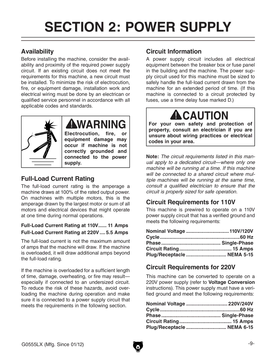 Grizzly G0555LX Power Supply, Availability, Full-Load Current Rating, Circuit Information, Circuit Requirements for 