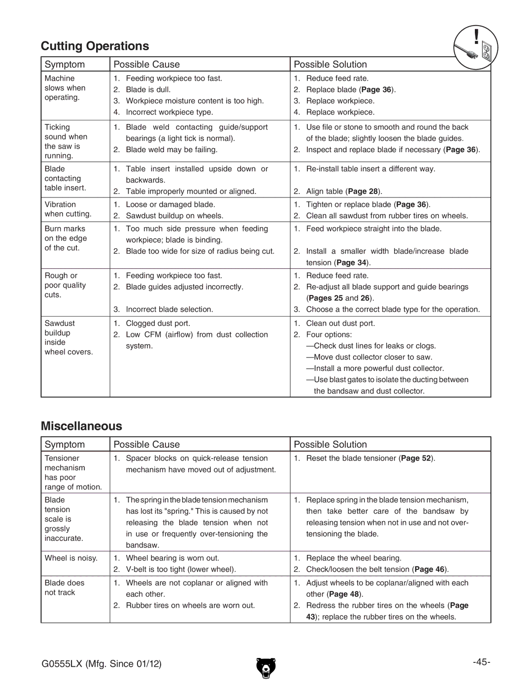 Grizzly G0555LX owner manual Cutting Operations, Miscellaneous 