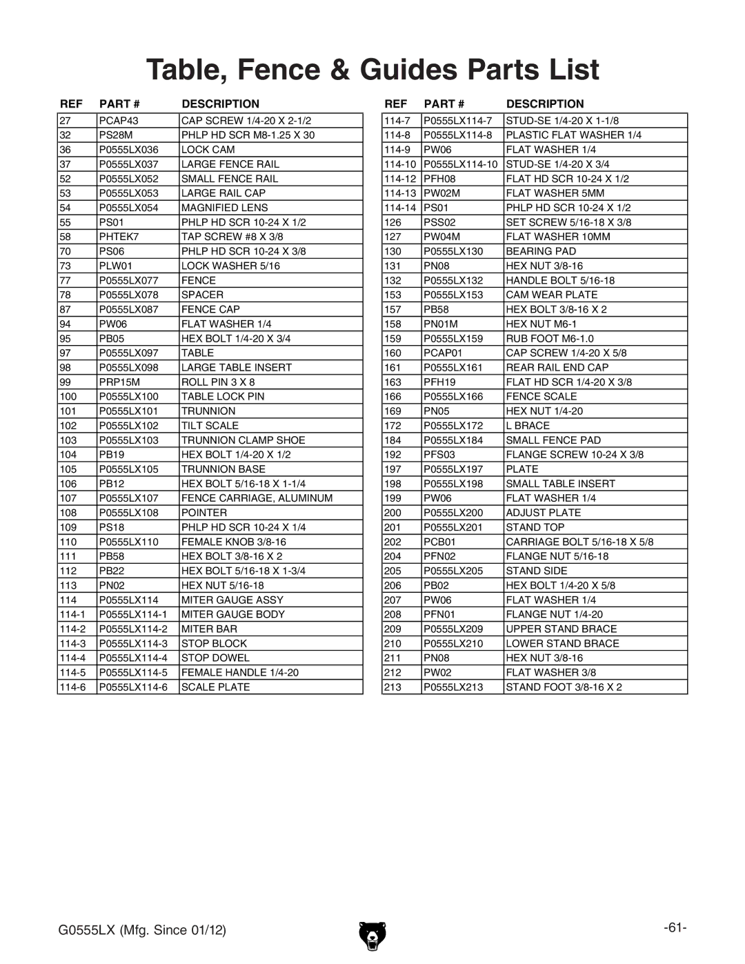 Grizzly G0555LX owner manual Table, Fence & Guides Parts List, Female Knob 3/8-16 