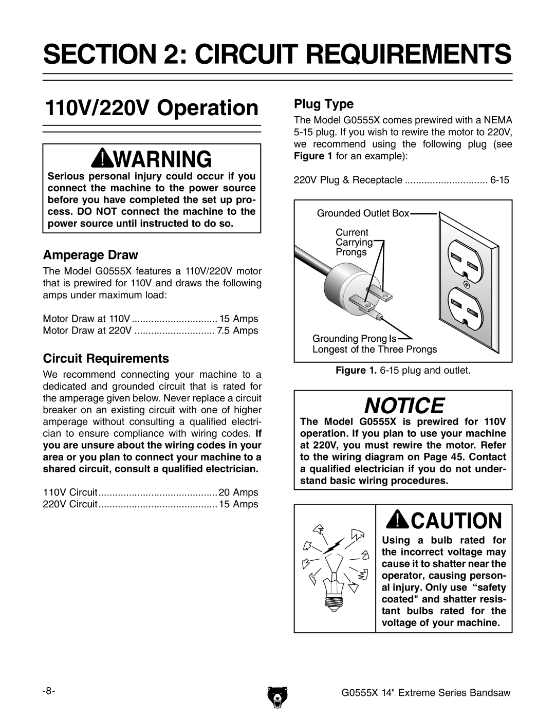 Grizzly G0555X owner manual Circuit Requirements, 110V/220V Operation, Amperage Draw, Plug Type 