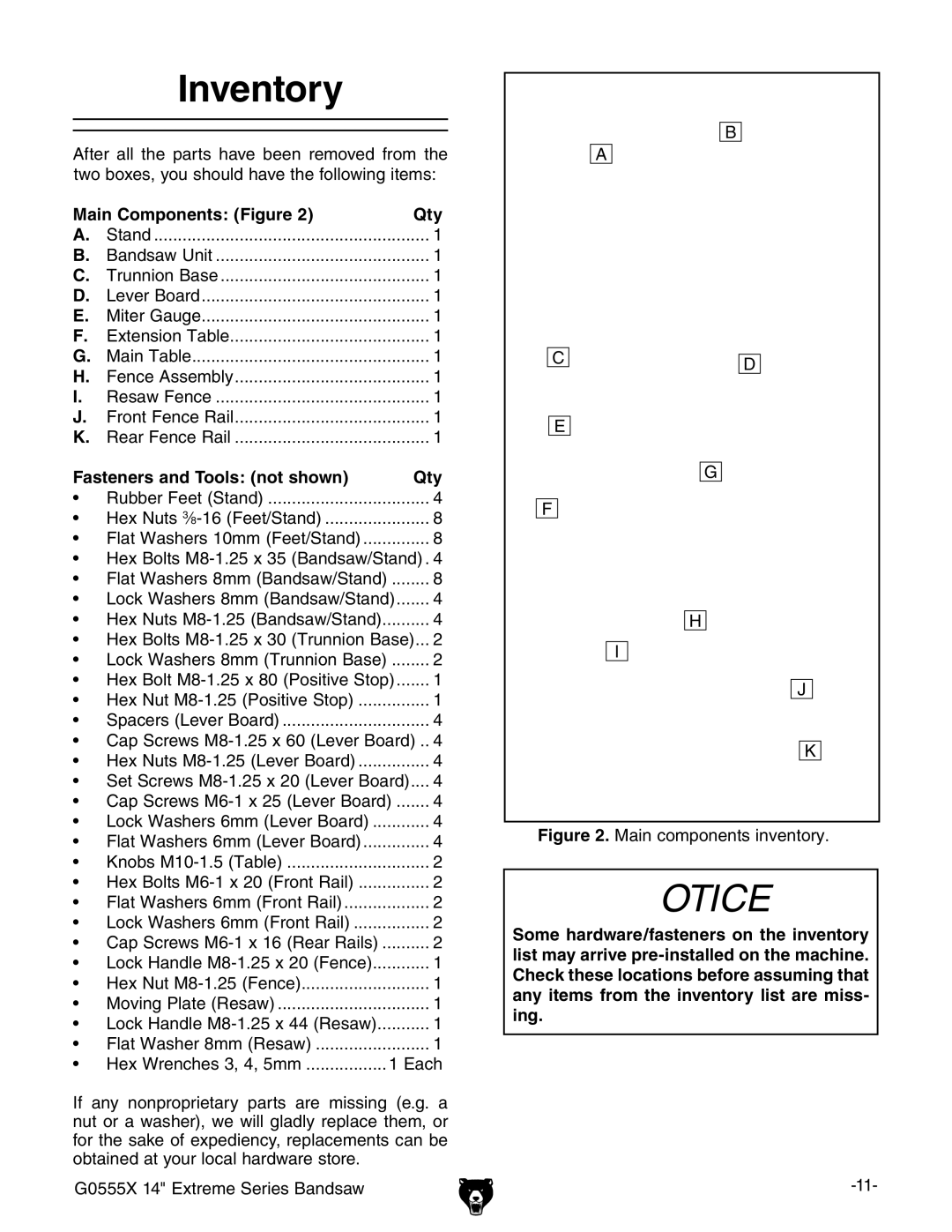 Grizzly G0555X owner manual Inventory, Main Components Figure Qty, Fasteners and Tools not shown Qty 