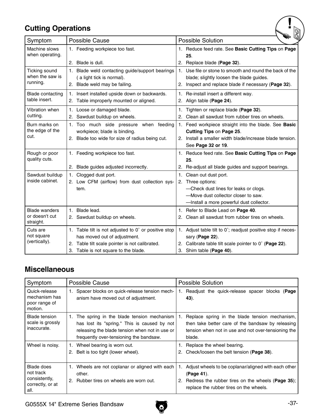 Grizzly G0555X owner manual Cutting Operations, Miscellaneous 