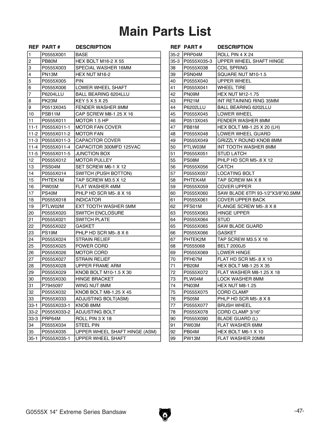 Grizzly G0555X owner manual Main Parts List, Description 