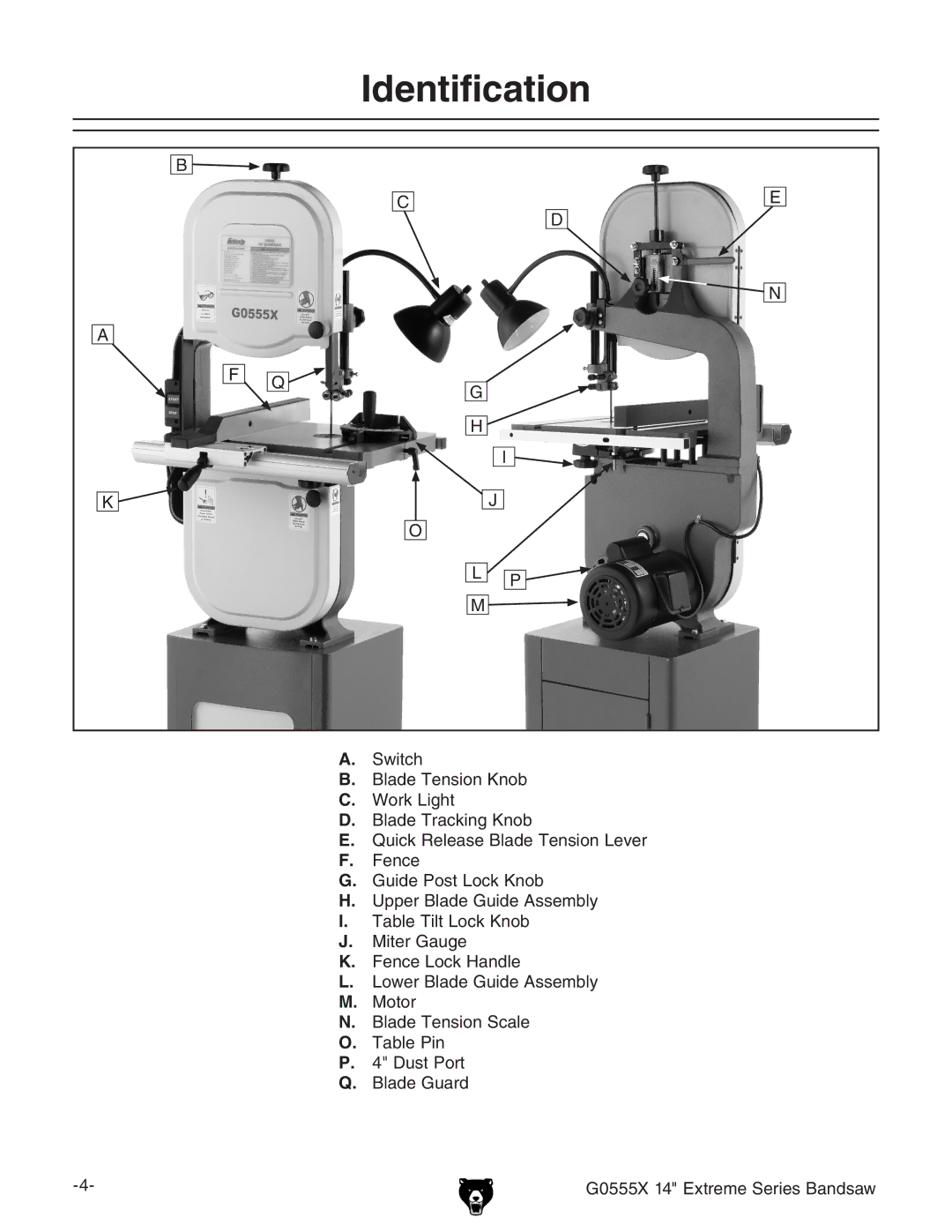 Grizzly G0555X owner manual Identification 