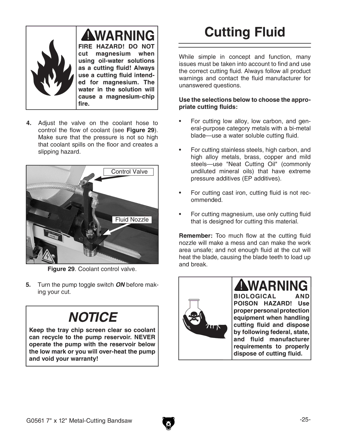 Grizzly G0561 owner manual Cutting Fluid, Biological Poison Hazard 