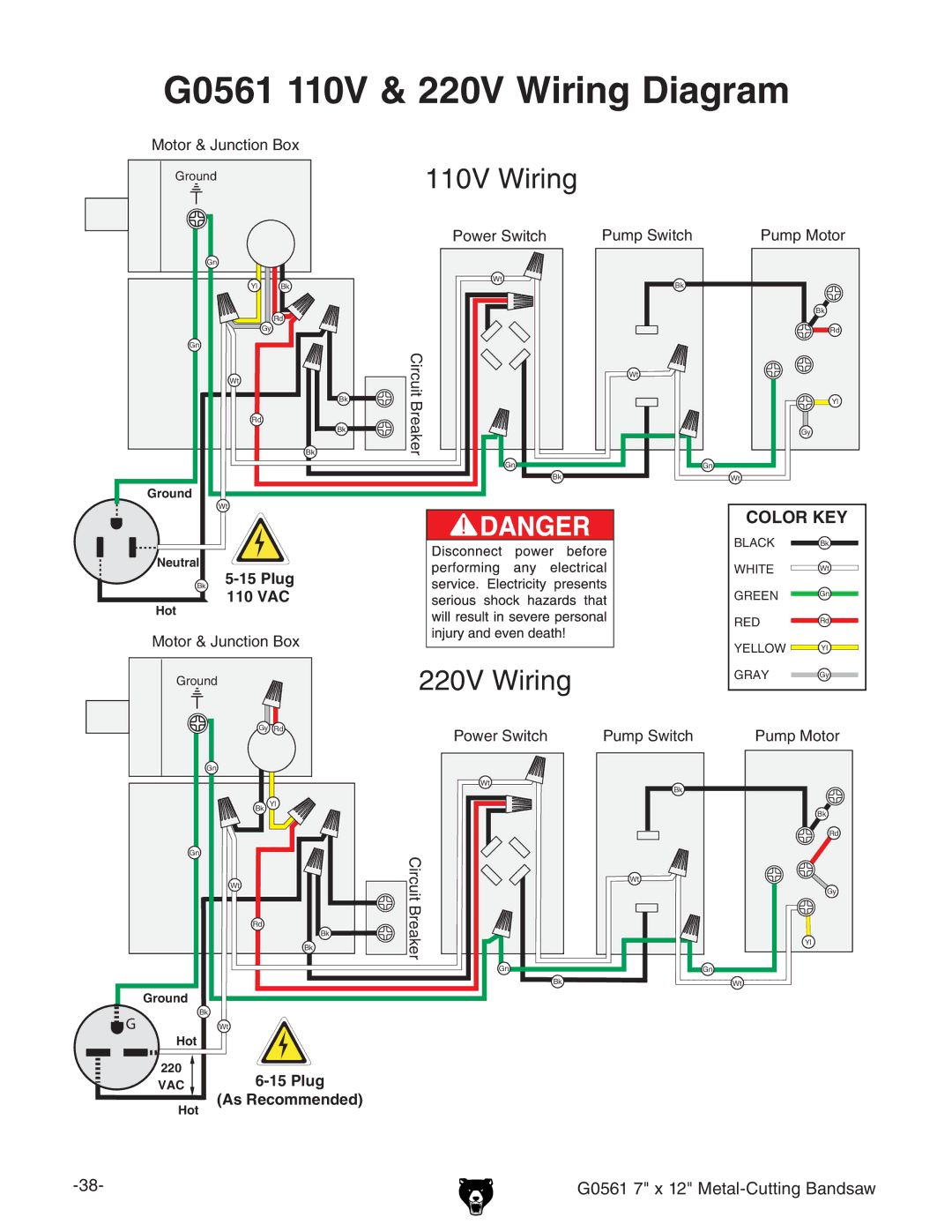 Grizzly owner manual G0561 110V & 220V Wiring Diagram 