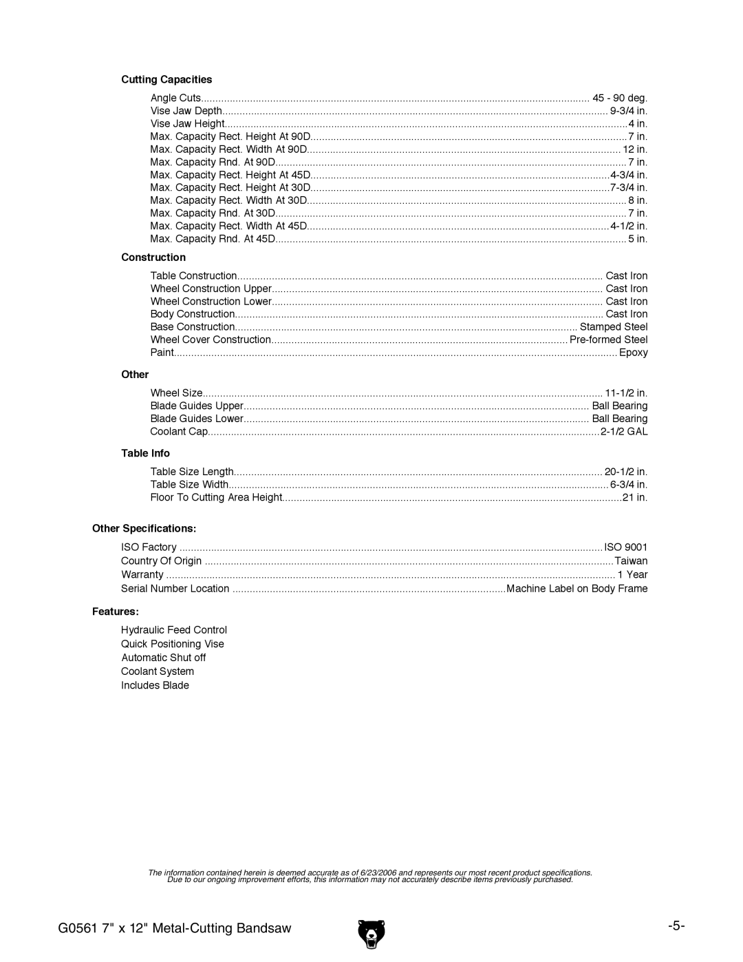 Grizzly G0561 owner manual Table Info 